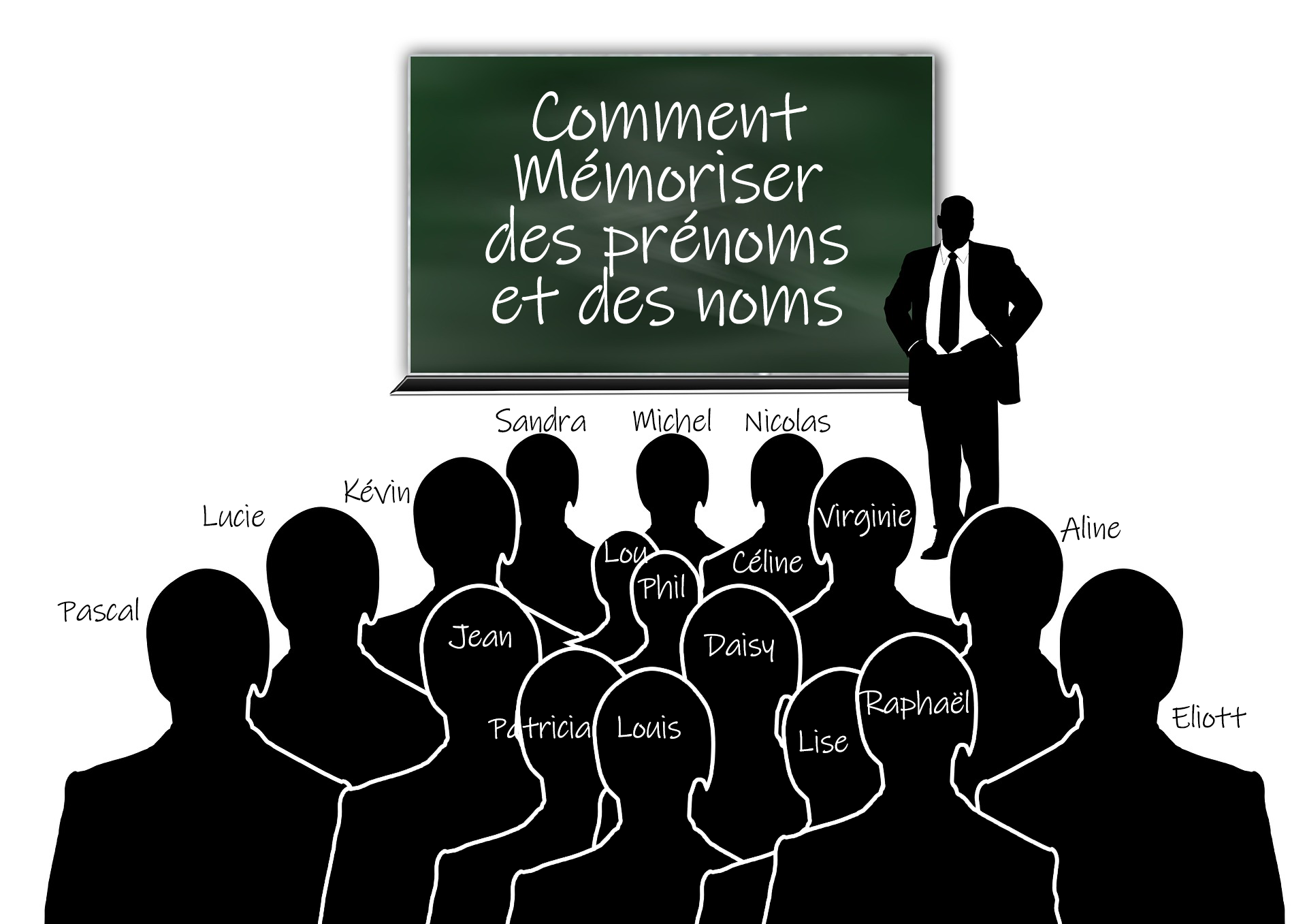 Mémoriser de très nombreux prénoms, noms